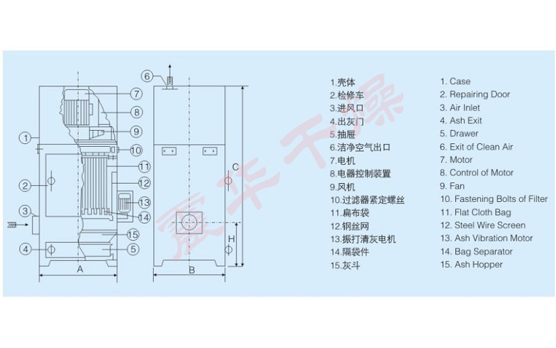 PL-A系列單機除塵器